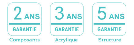 Garantie-Aquavia